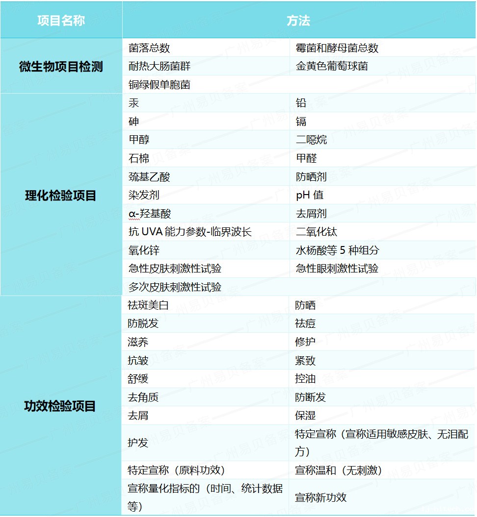 图片上传