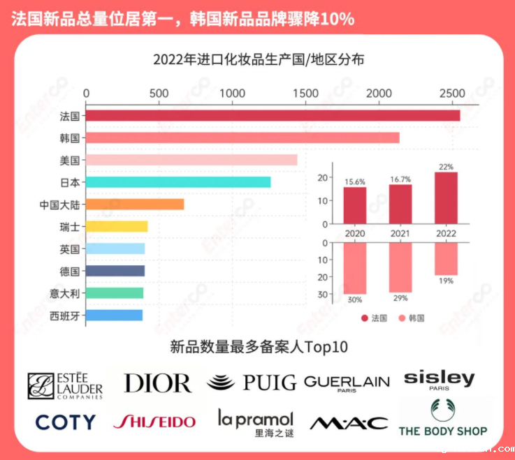 /UploadFiles/2023-02/2/20232223480164943.png image.png