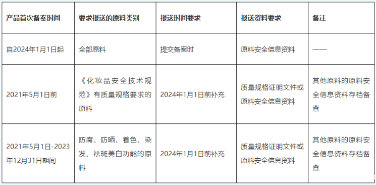 /UploadFiles/2023-05/2/20235155647903146.png image.png